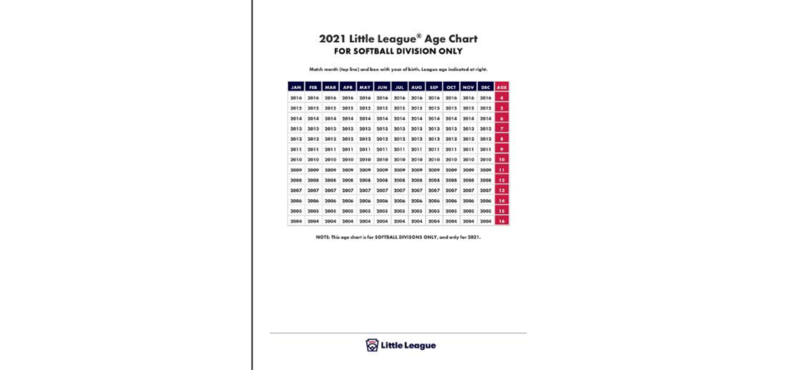 Softball Little League Age Chart