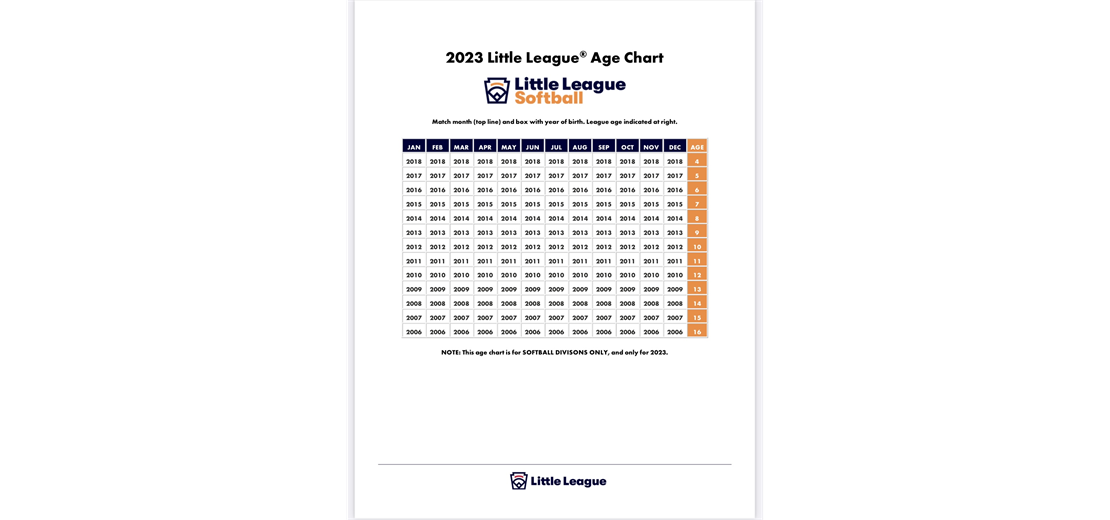 2023 Softball Age Chart