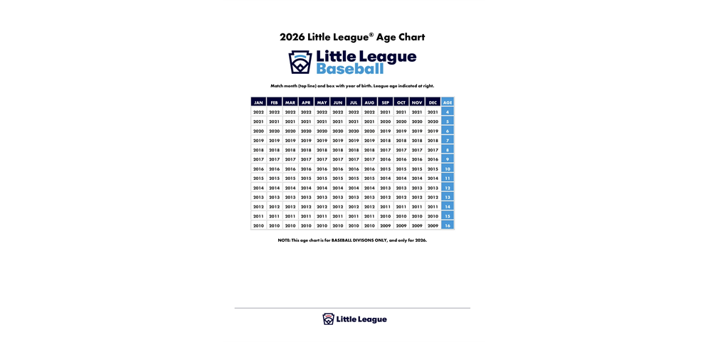 2026 BASEBALL AGE CHART