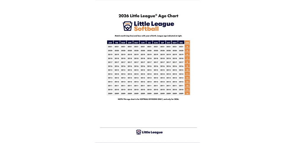2026 Softball Age Chart